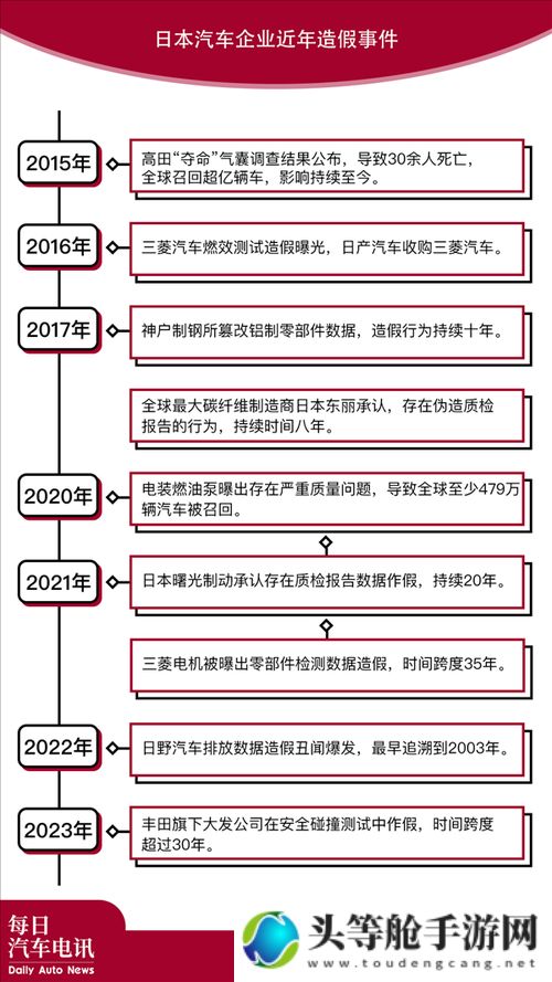 日产韩版精品一线二线三线区域探索：深度解析与实用指南