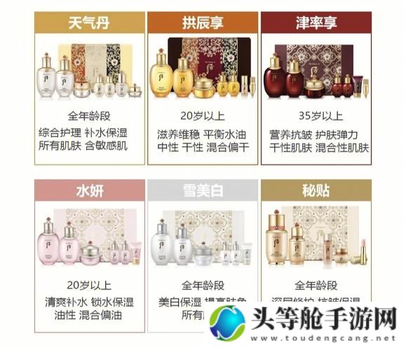 日韩国品一二三产品区别详解：探索不同产品的独特之处