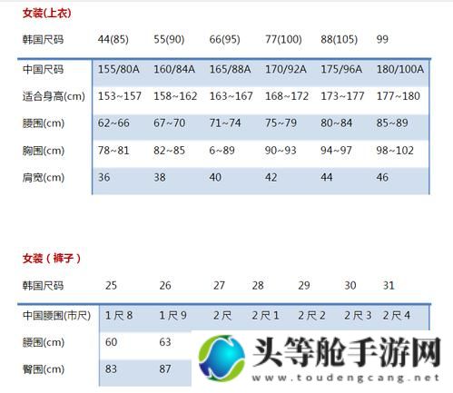 日韩码一码二码三码区别详解：探索数字背后的差异