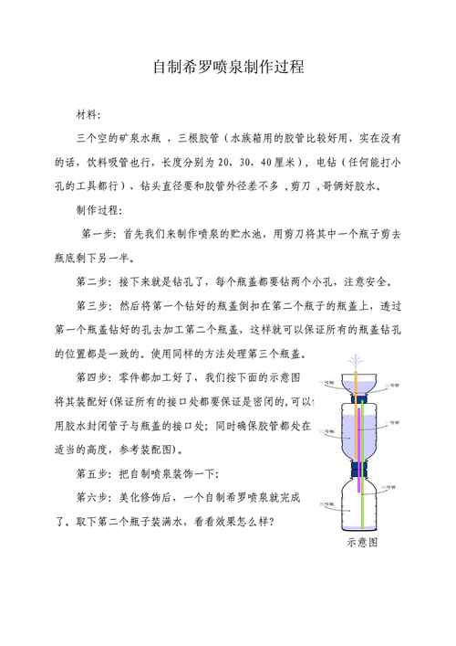 玩转喷泉视频：制作技巧与个人展示指南