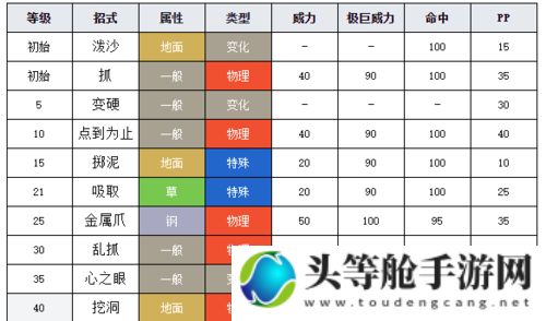 探索土居忍士的神秘领域：全方位攻略与深度解析