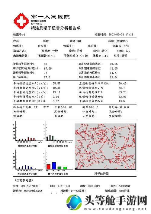 系统升级所需多元精子收集研究探讨