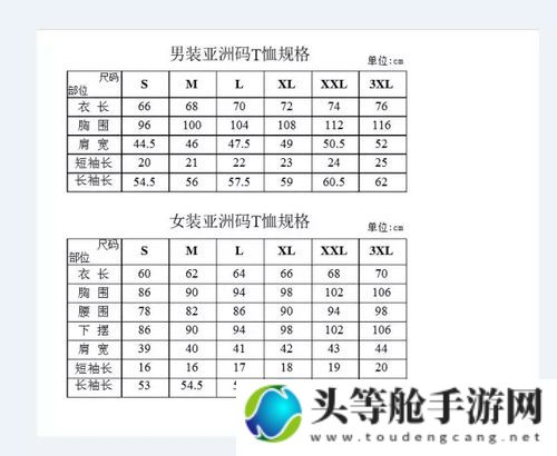 亚洲尺码与欧洲尺码差异详解及最新对比趋势分析