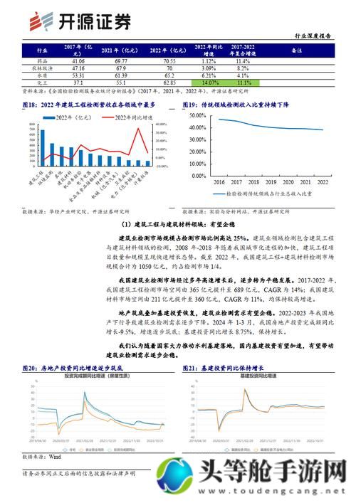 亚洲国精产品一二二线趋势探讨