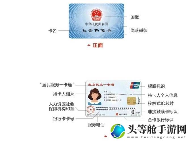 一卡二卡三卡免费：深度解析与实用指南