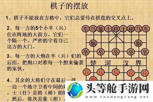 揭秘象棋高手之路：掌握玩法，轻松登顶棋坛——象棋玩法全攻略解析