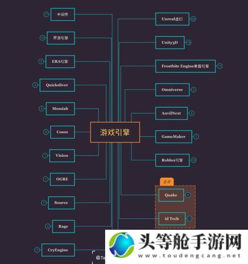 司危挑战：攻略秘籍与游戏资讯一网打尽