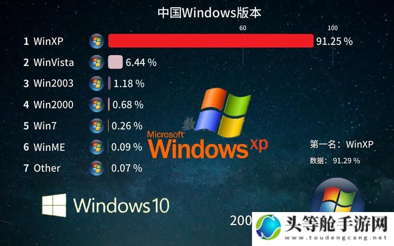 中国高清WINDOWS在线：探索最新技术与应用趋势