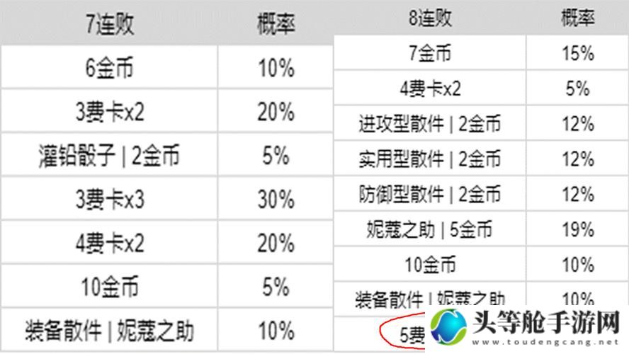 赏金猎人下载：全面攻略与最新资讯一网打尽