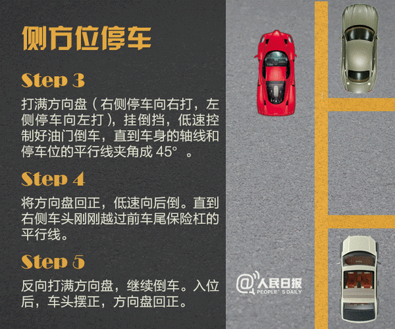 疯狂停车场：终极停车技巧攻略与秘籍揭秘