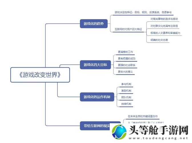 揭秘游戏剧情走向深度解析游戏故事背景与角色发展攻略