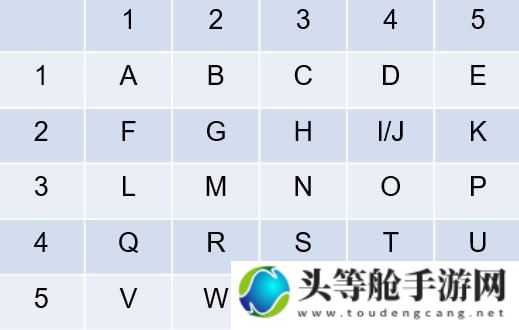 揭秘棋盘密码：解锁智慧之门，开启游戏新纪元