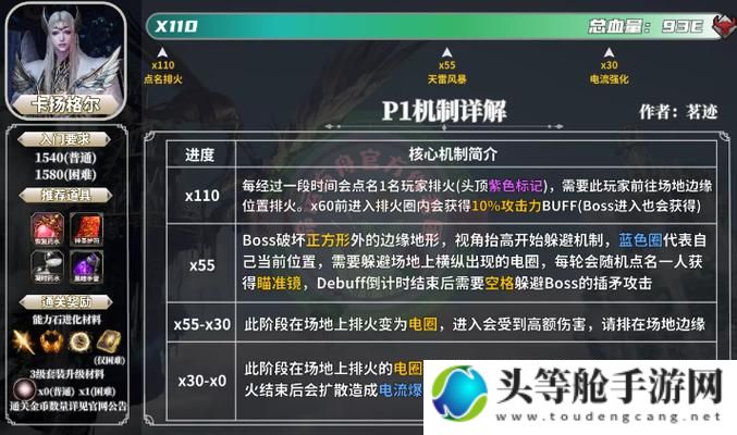 库奥：游戏攻略与资讯全解析