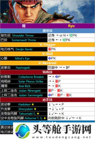 街头争霸：终极攻略与实战秘籍揭秘