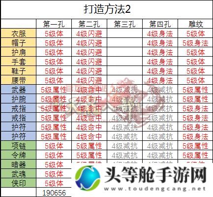 天龙八部元宝比例详解：游戏攻略与资讯汇总