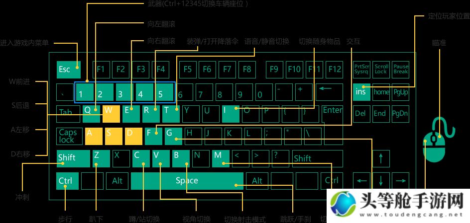 掌握LCTRL键：游戏操作进阶秘籍与实用指南