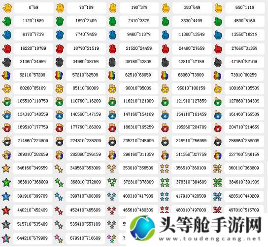 游戏手套全方位指南：选购、使用与优化全攻略