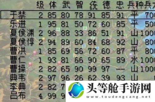 三国志霸王的大陆终极攻略秘籍：征战大陆，一统江山！