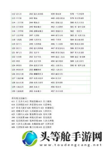 武侠群英传手游：攻略秘籍与游戏资讯汇总