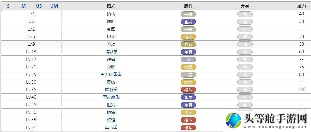 泥偶小人：游戏攻略与资讯全解析