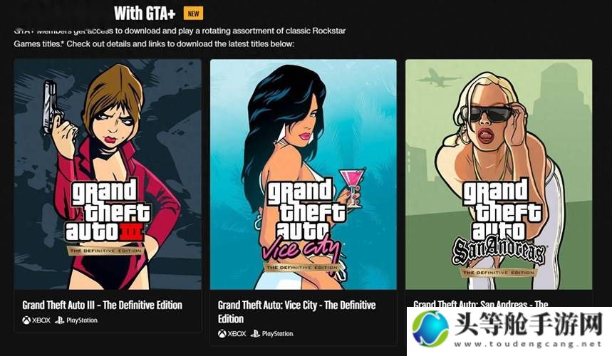 GTA三部曲：终极游戏攻略与资讯汇总