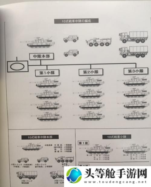 坦克突击：战术指南与实战秘籍