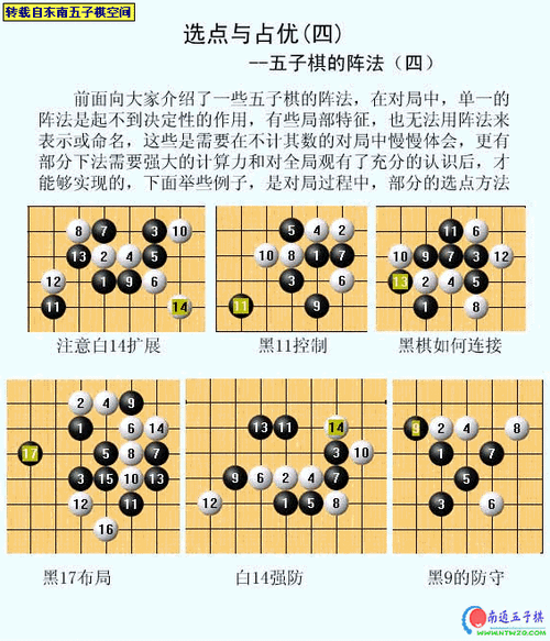 五子棋双人版攻略宝典：从入门到高手的全方位指南