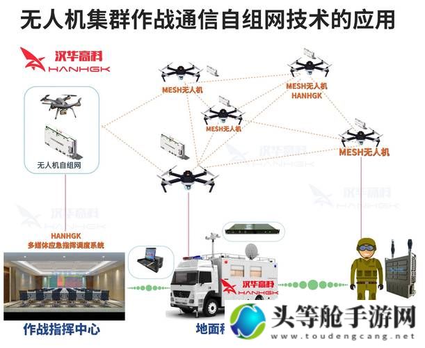 超视距作战：战术策略与实战应用解析