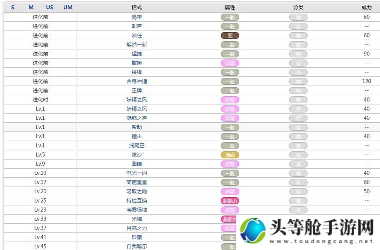 精灵仙子：游戏攻略与资讯全解析