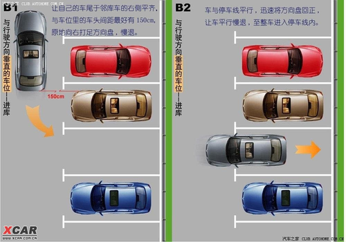 停车达人：终极攻略与秘籍揭秘