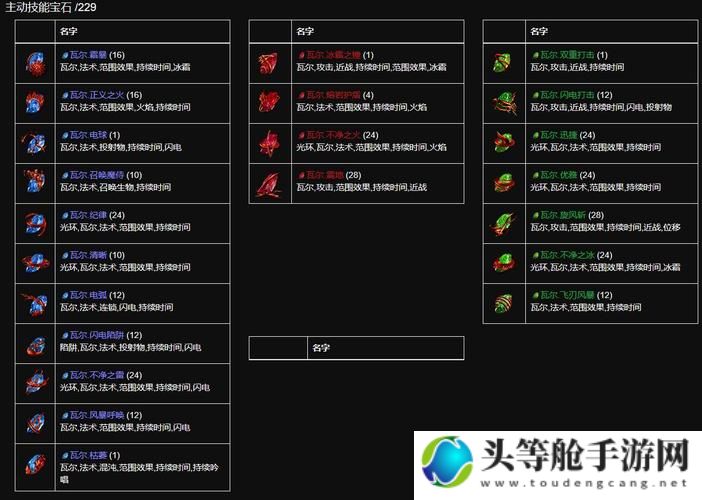 流放之路配置要求详解：轻松应对游戏硬件需求