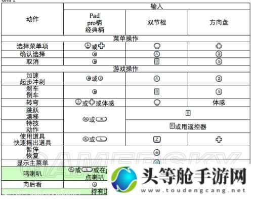 超级玛丽电脑版完美攻略：技巧、秘籍与通关秘籍全解析