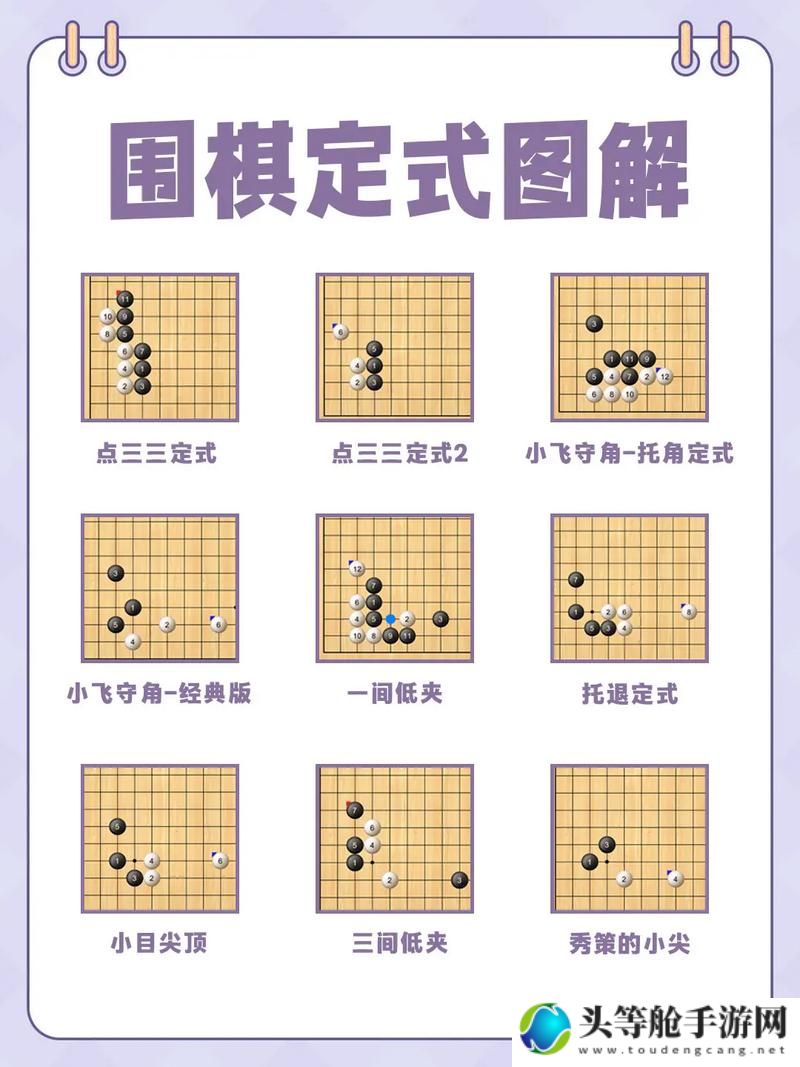 弈城围棋攻略秘籍：从入门到高手的全方位指南