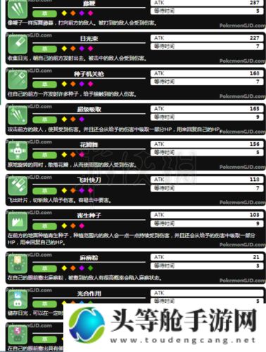 草系宝可梦攻略宝典：掌握草系宝可梦的强大力量！