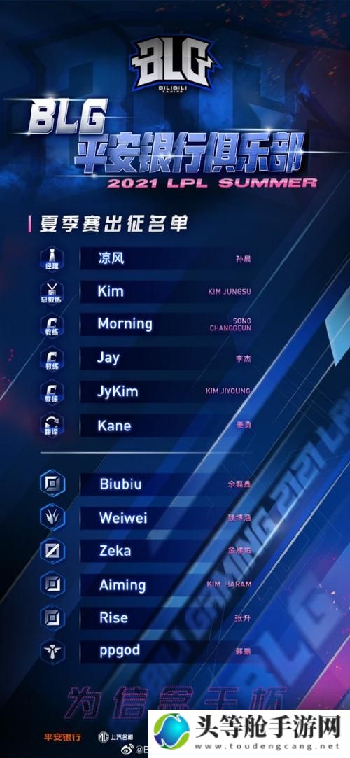 独家揭秘BLG战队成员全方位解析与攻略秘籍