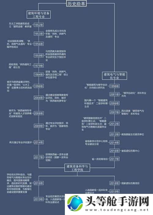 揭秘别驾官职：历史沿革与职责解析