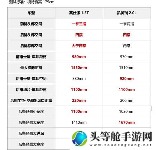 王者之争：全面攻略与最新资讯汇总