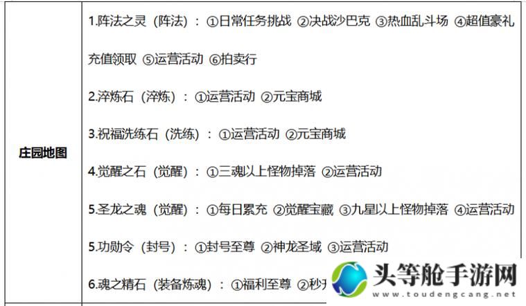 热门网络游戏全新攻略：一网打尽游戏资讯与技巧秘籍