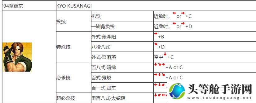 必杀秘籍大揭秘：掌握必杀技巧，轻松成为游戏高手