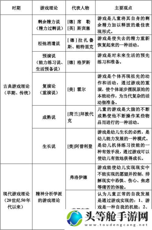 戈霍恩游戏攻略与资讯：深入解析游戏核心要素与策略