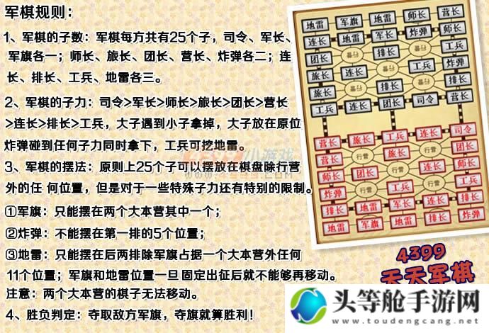 揭秘军棋大小奥秘：策略攻略与实战指南