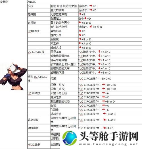 KOF2000实战攻略：从新手到高手的全面指南