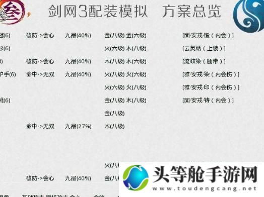 剑网3盒子攻略秘籍：掌握游戏必备神器！