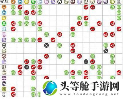 揭秘幽灵系克星：全面解析克制幽灵系的策略与技巧