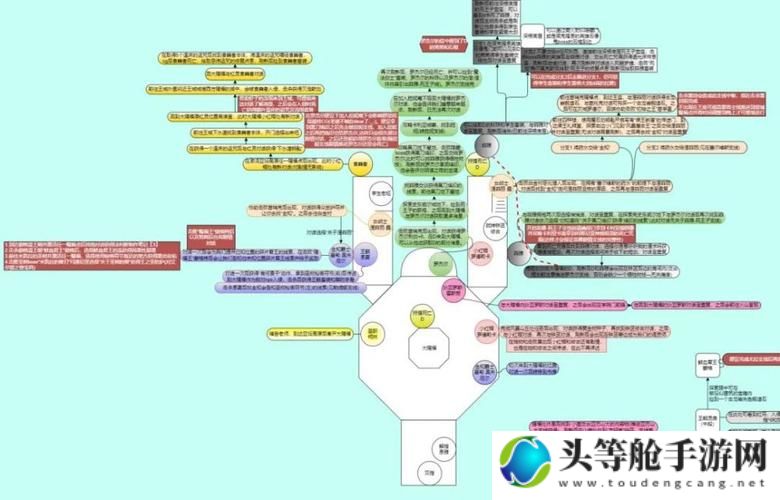 艾尔登法环剧情深度解析：游戏攻略与剧情梳理