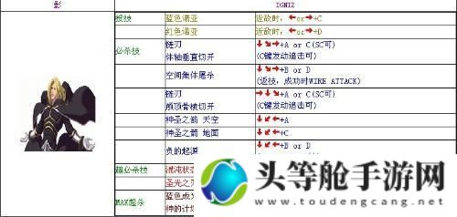 拳皇伊格尼斯全面攻略秘籍：掌握角色核心技能，轻松登顶竞技场霸主！