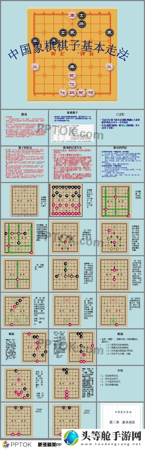 揭秘象棋高手之路——全面解析象棋走法攻略秘籍