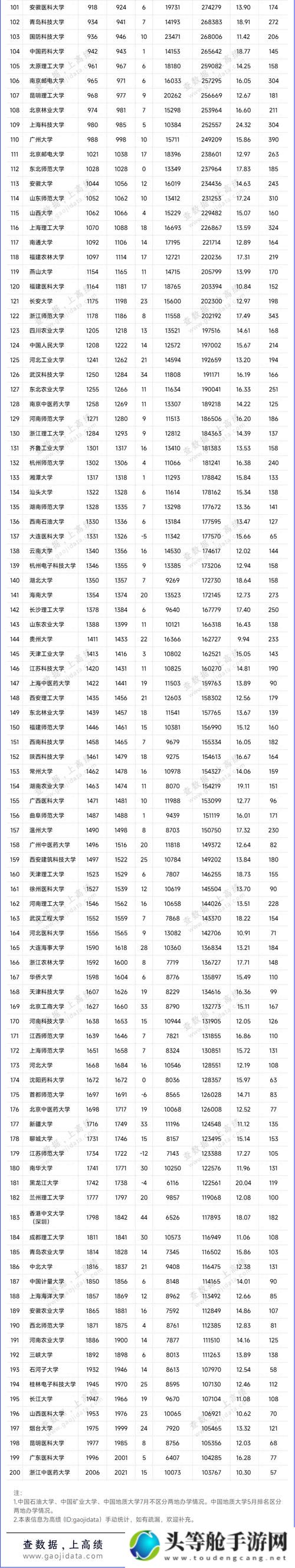 冠军欧洲：一网打尽，掌握最新资讯与攻略秘籍