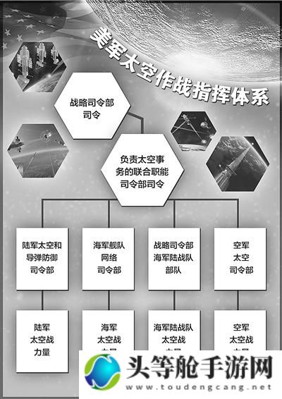 太空大战全面解析：策略、技巧与装备指南