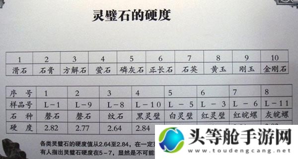 揭秘基岩硬度：深入解析基岩到底有多硬！——一篇关于基岩硬度的全面解析